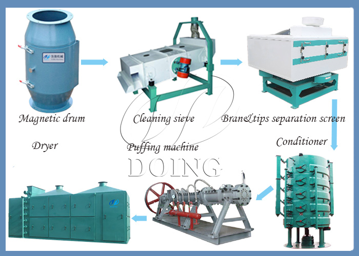 rice bran oil machine