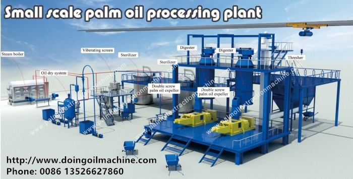 palm oil prosuction line