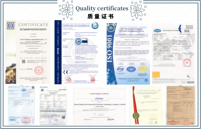 quality certificates