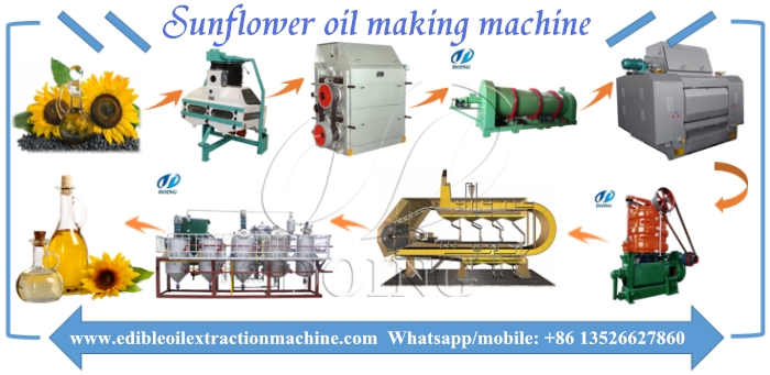 sunflower oil making machine